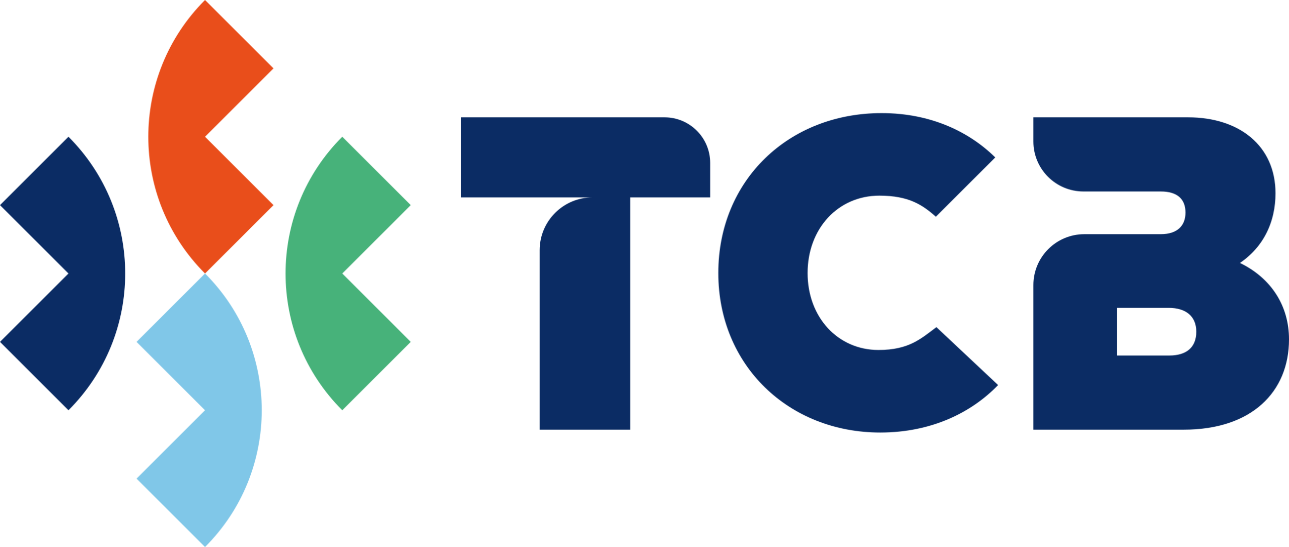 TCB BV